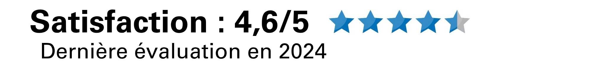 Satisfaction globale 92 de TUV Rheinland